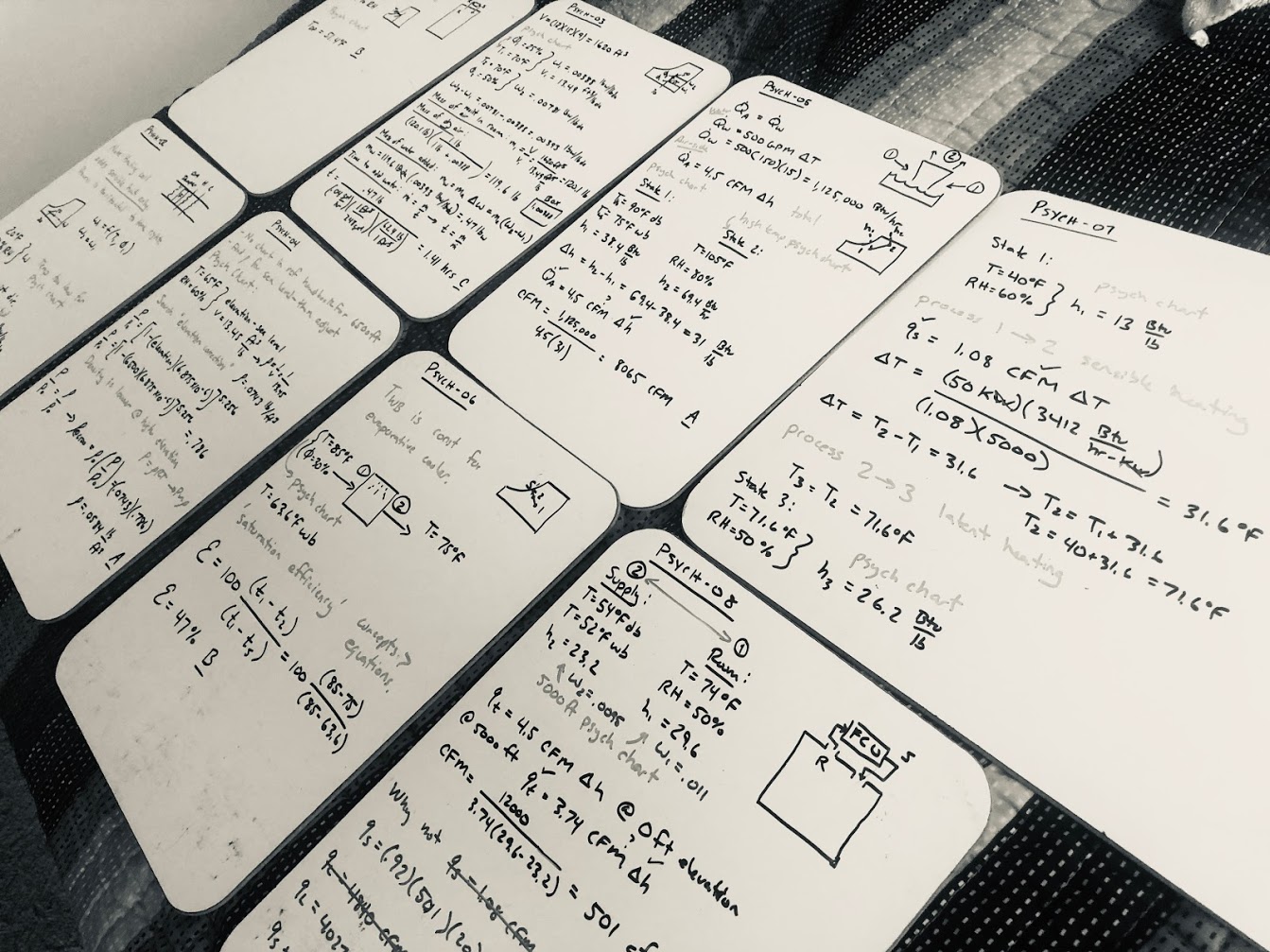 Whiteboards Mechanical PE Exam Prep